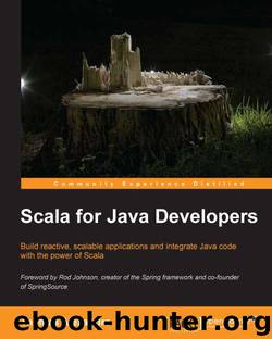 Scala for Java Developers by 2014