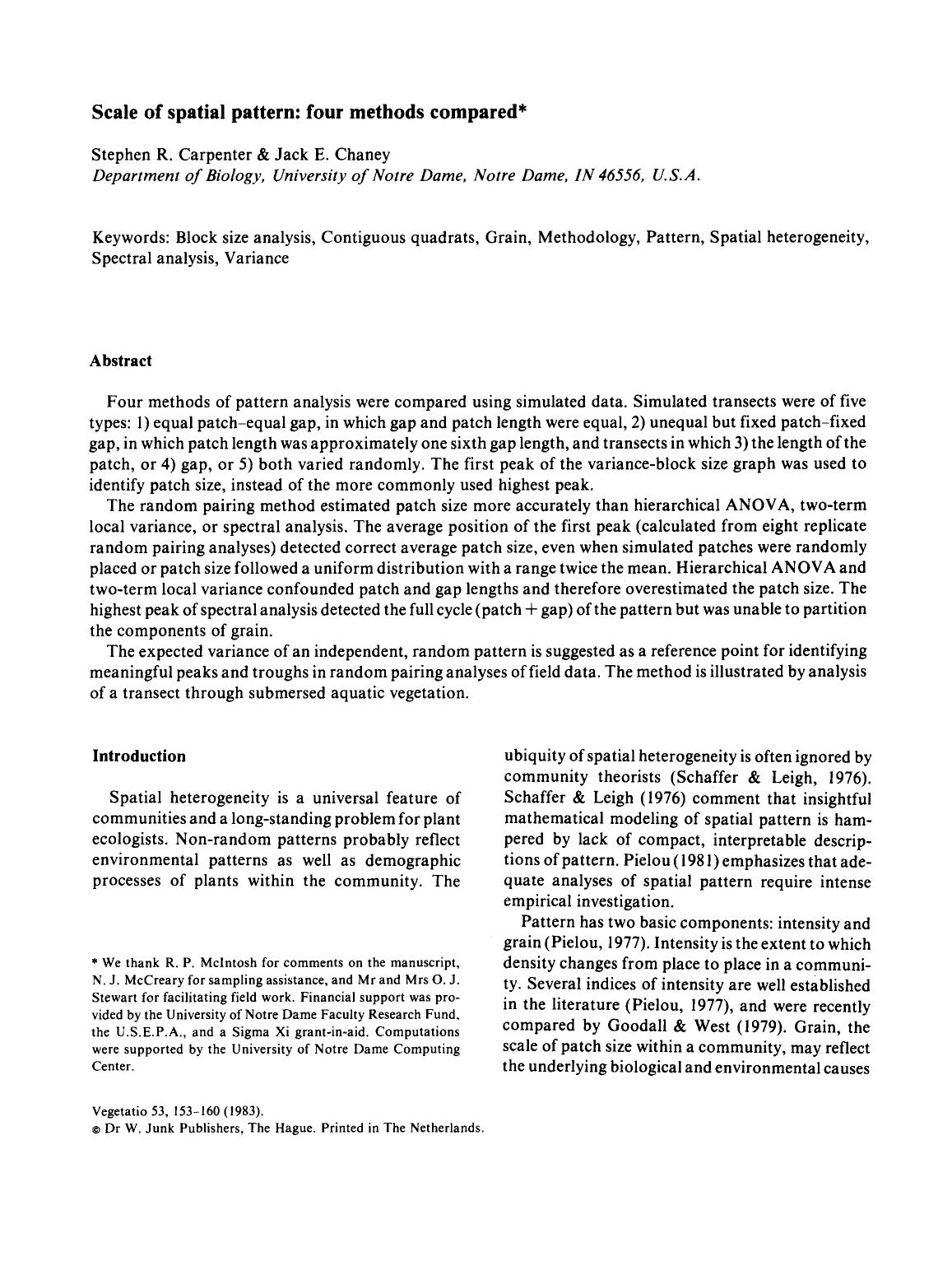 Scale of spatial pattern: four methods compared by Unknown