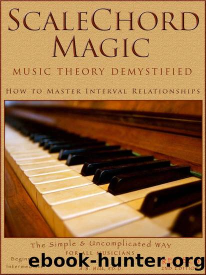 ScaleChord Magic: Music Theory Demystified - How to Master Interval Relationships (Theory in a Thimble Series Book 1) by Allan Hill