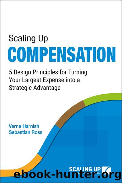 Scaling Up Compensation by Verne Harnish; Sebastian Ross