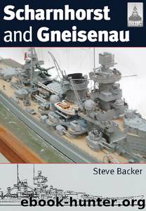 Scharnhorst and Gneisenau by Steve Backer