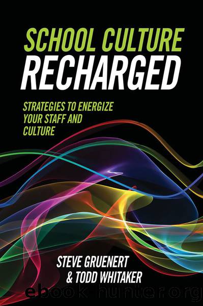 School Culture Recharged by Unknown