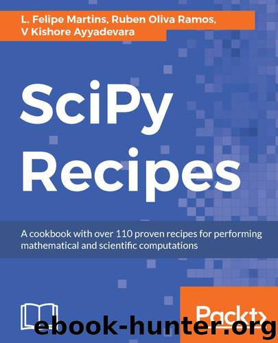 SciPy Recipes: A cookbook with over 110 proven recipes for performing mathematical and scientific computations by Kishore Ayyadevara & Luiz Felipe Martins & Ruben Oliva Ramos