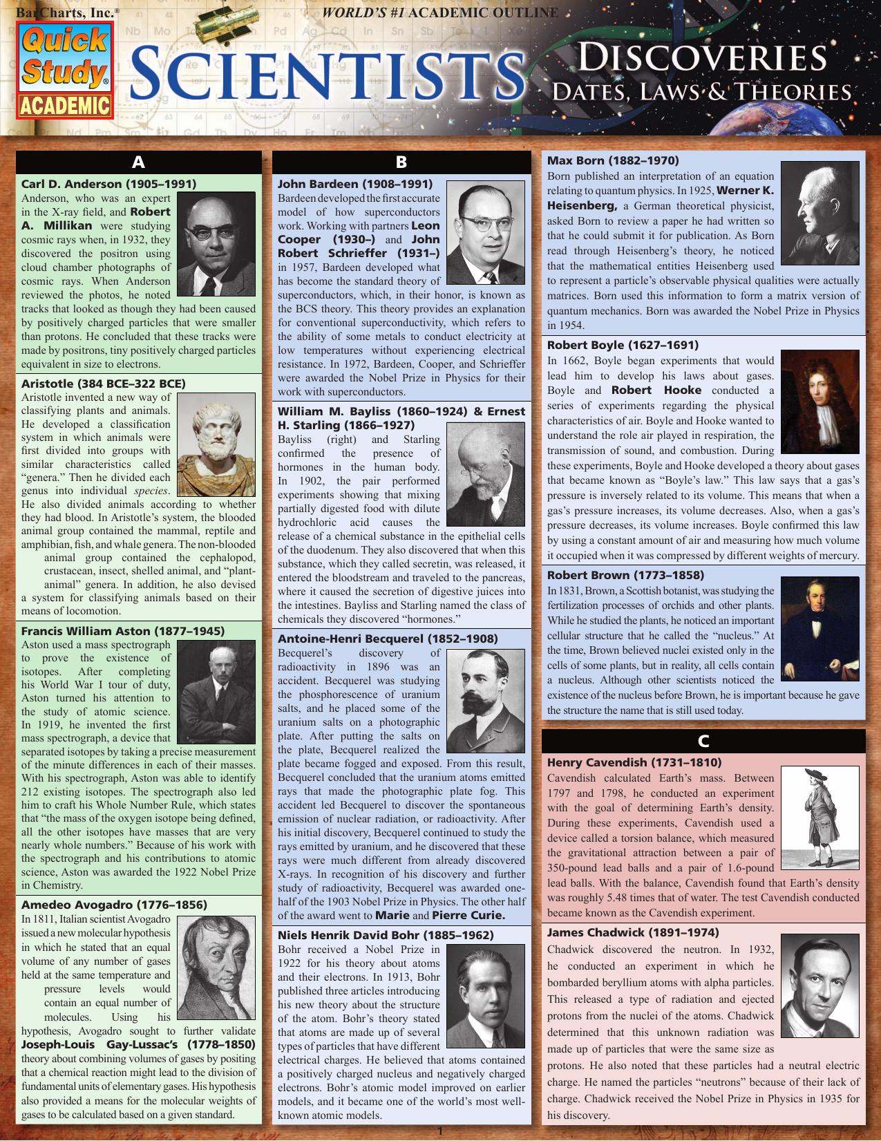 Scientists Discoveries Dates, Laws & Theories by Unknown