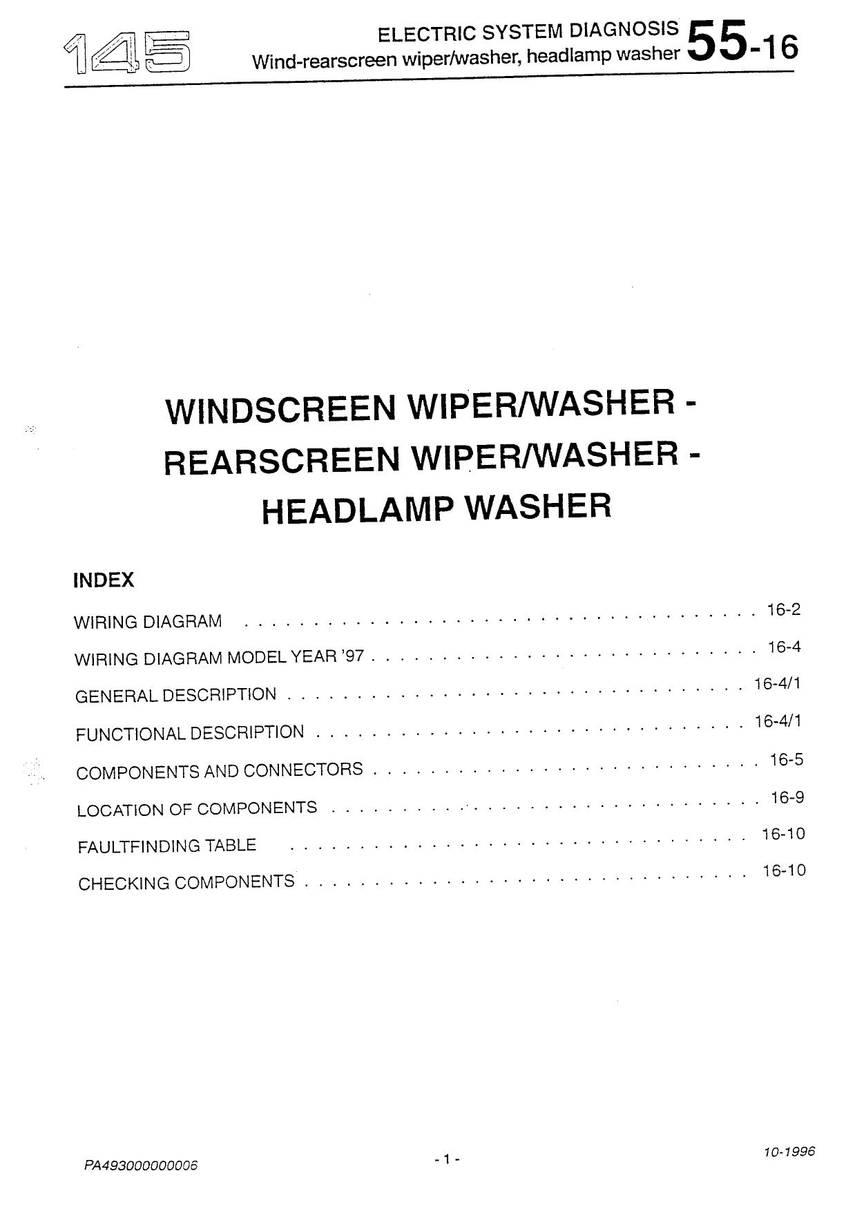 Screen & Headlamp Washers by ADAM CARTER