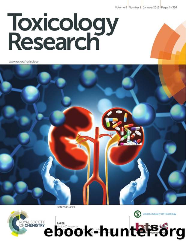 Screening and validation for plasma biomarkers of nephrotoxicity based on metabolomics in male rats by unknow