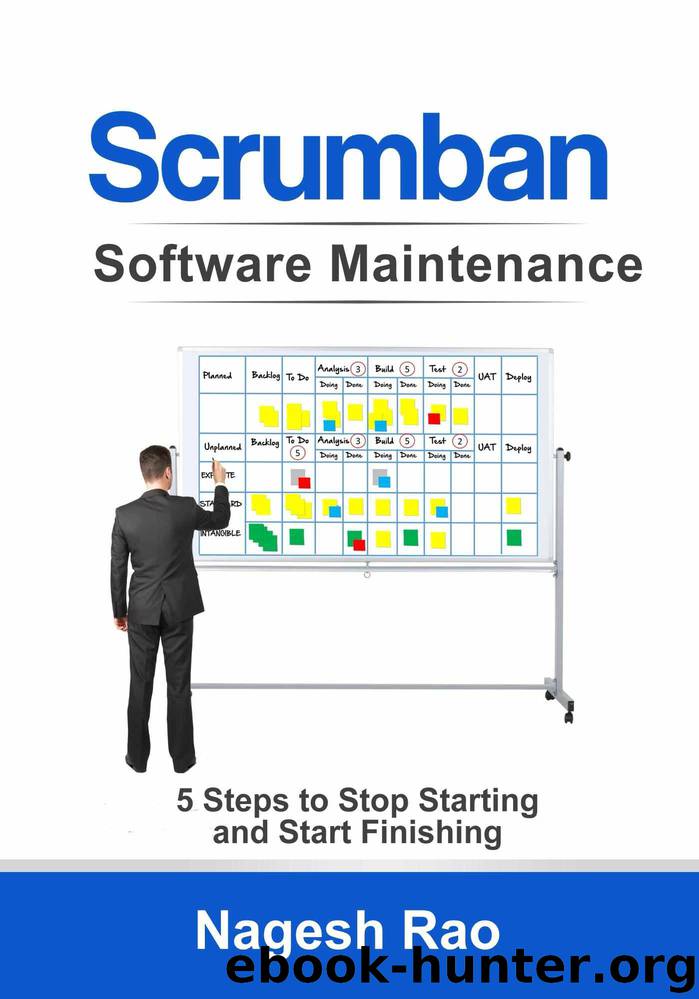 Scrumban Software Maintenance: 5 Steps to Stop Starting and Start Finishing by Nagesh Rao