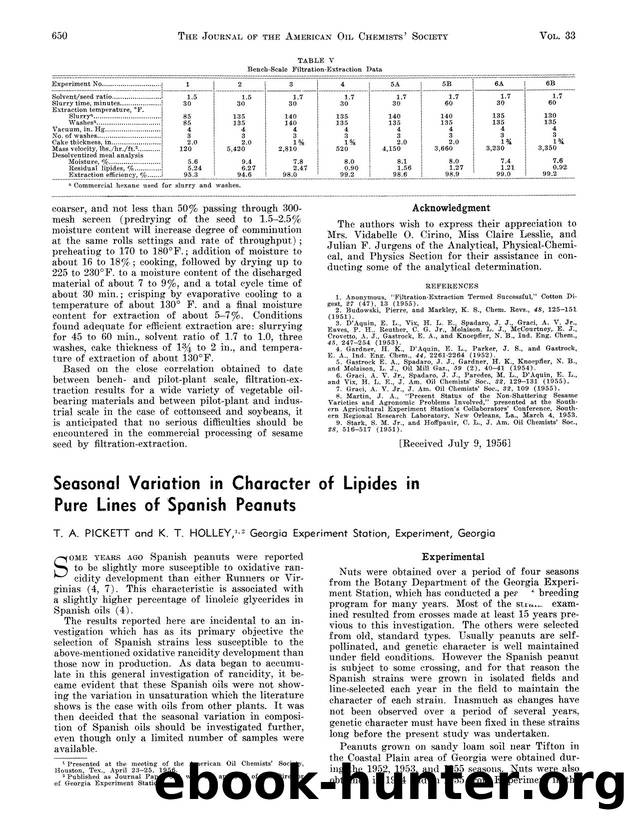 Seasonal variation in character of lipides in pure lines of Spanish peanuts by Unknown