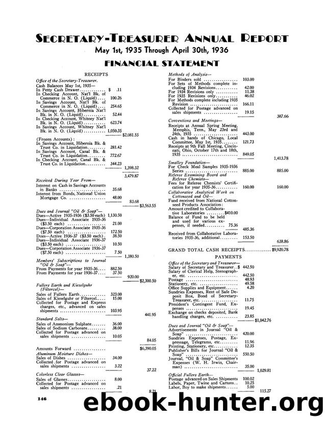 Secretary-treasurer annual report by Unknown