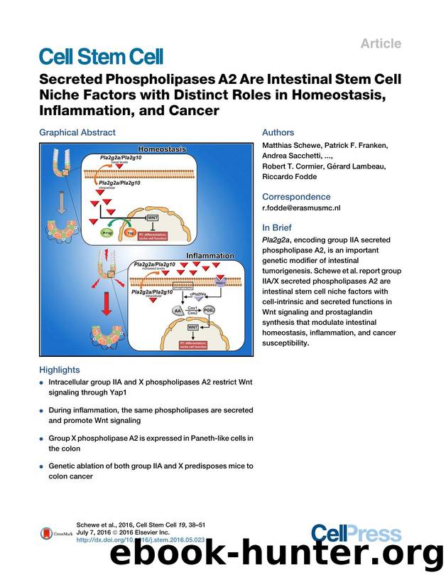 Secreted Phospholipases A2 Are Intestinal Stem Cell Niche Factors with Distinct Roles in Homeostasis, Inflammation, and Cancer by unknow