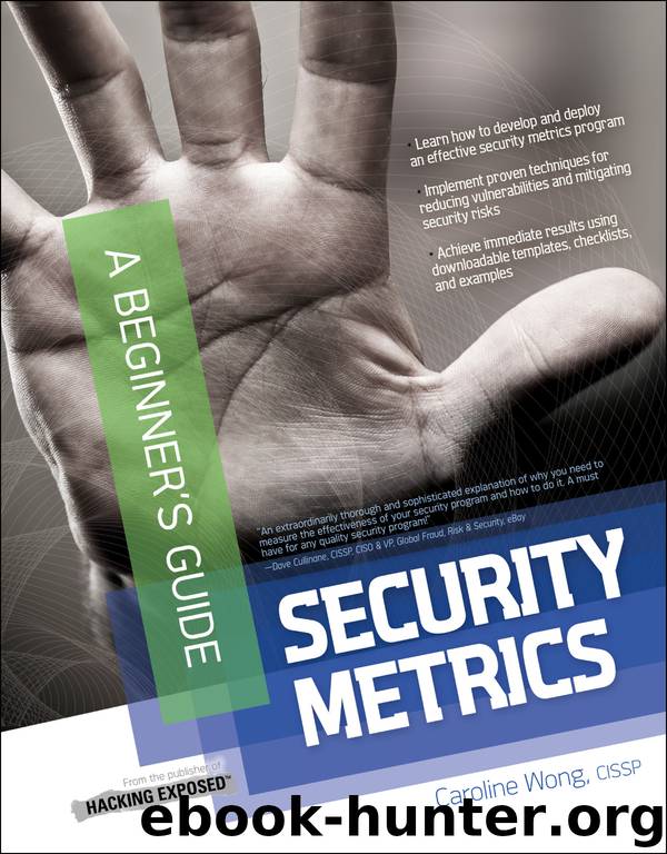 Security Metrics by Caroline Wong