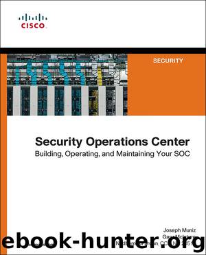 Security Operations Center: Building, Operating, and Maintaining your SOC by Joseph Muniz & Gary McIntyre & Nadhem AlFardan