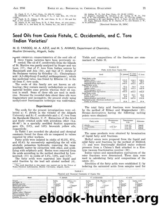 Seed oils from cassia fistula, C. Occidentalis, and C. Tora (Indian varieties) by Unknown