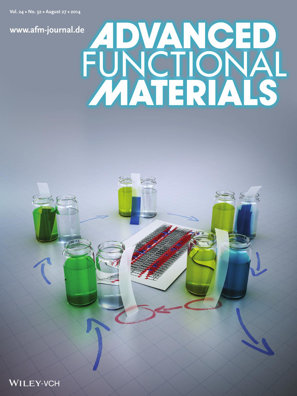Selective Adsorption: Responsive Nanoporous Smectic Liquid Crystal Polymer Networks as Efficient and Selective Adsorbents (Adv. Funct. Mater. 322014) by Unknown
