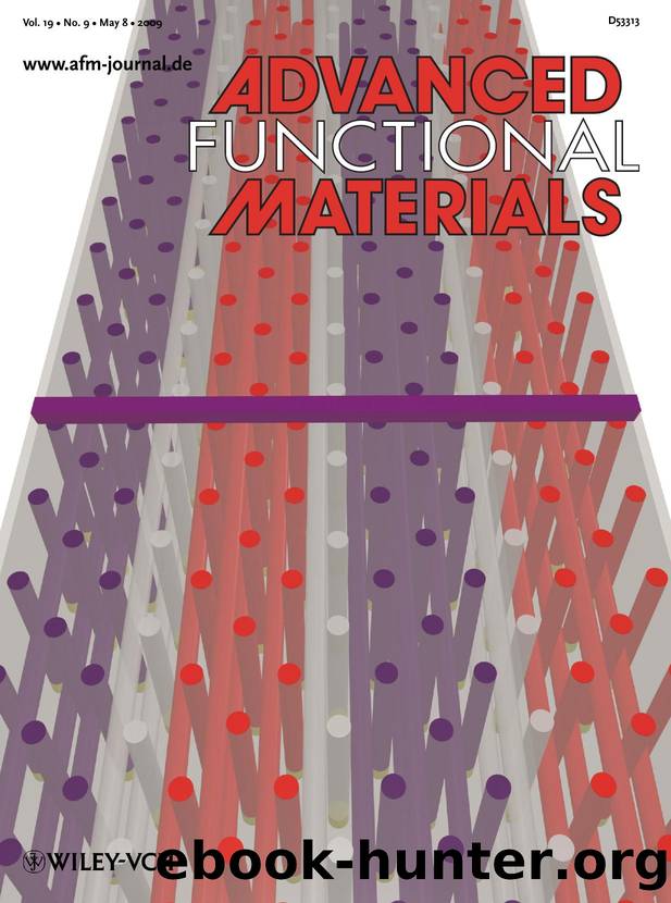 Self-Healing Chemistry: Delivery of Two-Part Self-Healing Chemistry via Microvascular Networks (Adv. Funct. Mater. 92009) by Unknown