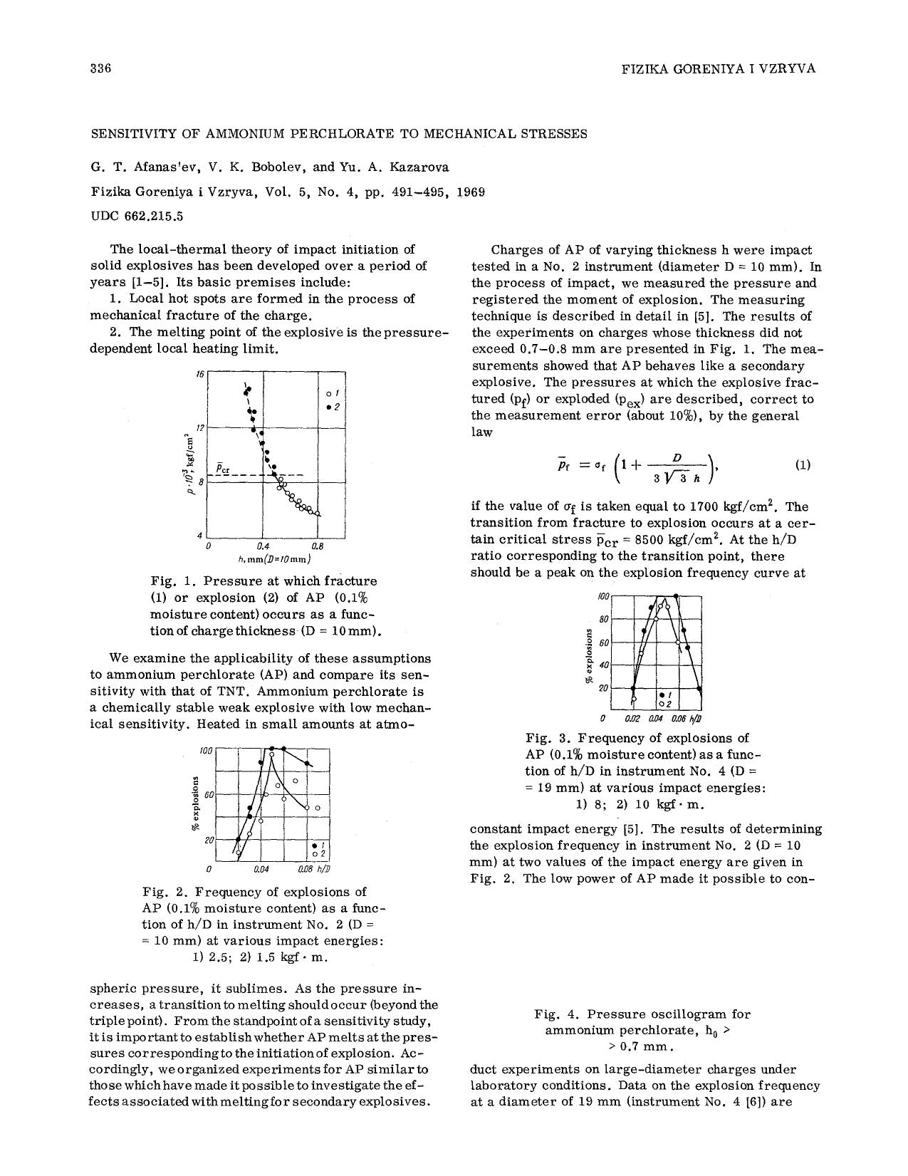 Sensitivity of ammonium perchlorate to mechanical stresses by Unknown