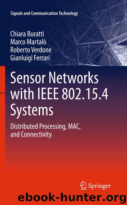 Sensor Networks with IEEE 802.15.4 Systems by Chiara Buratti Marco Martalò Roberto Verdone & Gianluigi Ferrari