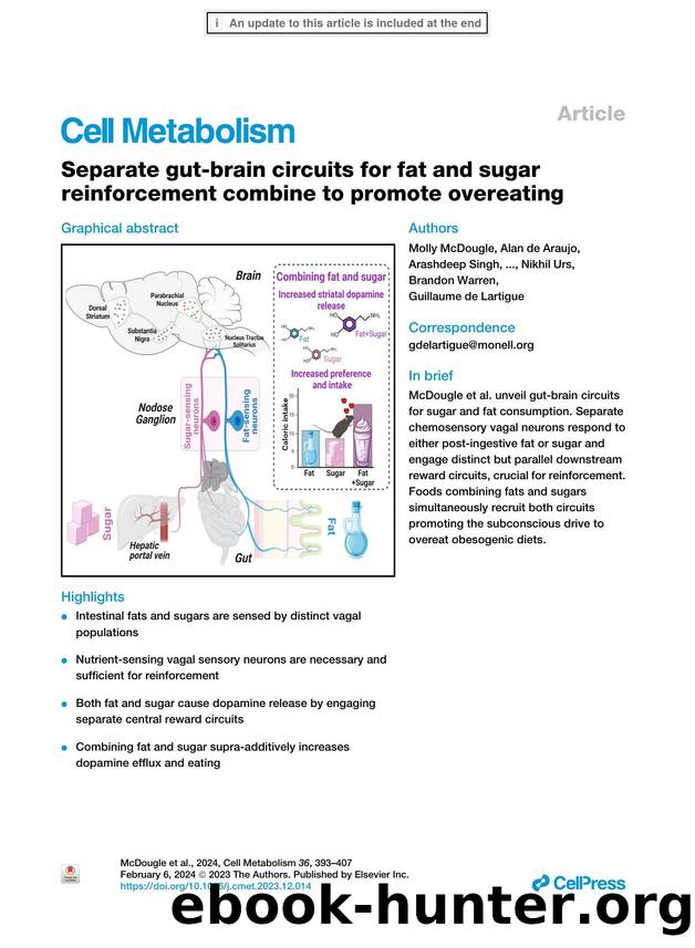 Separate gut-brain circuits for fat and sugar reinforcement combine to promote overeating by unknow