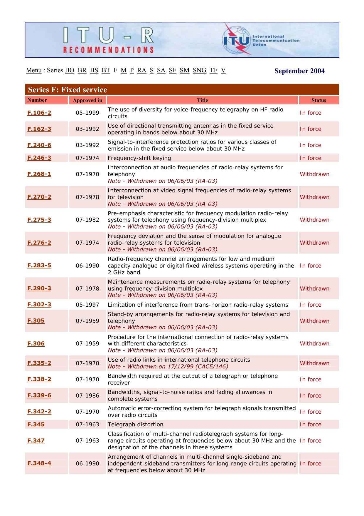 Series F - Fixed service by International Telecommunication Union