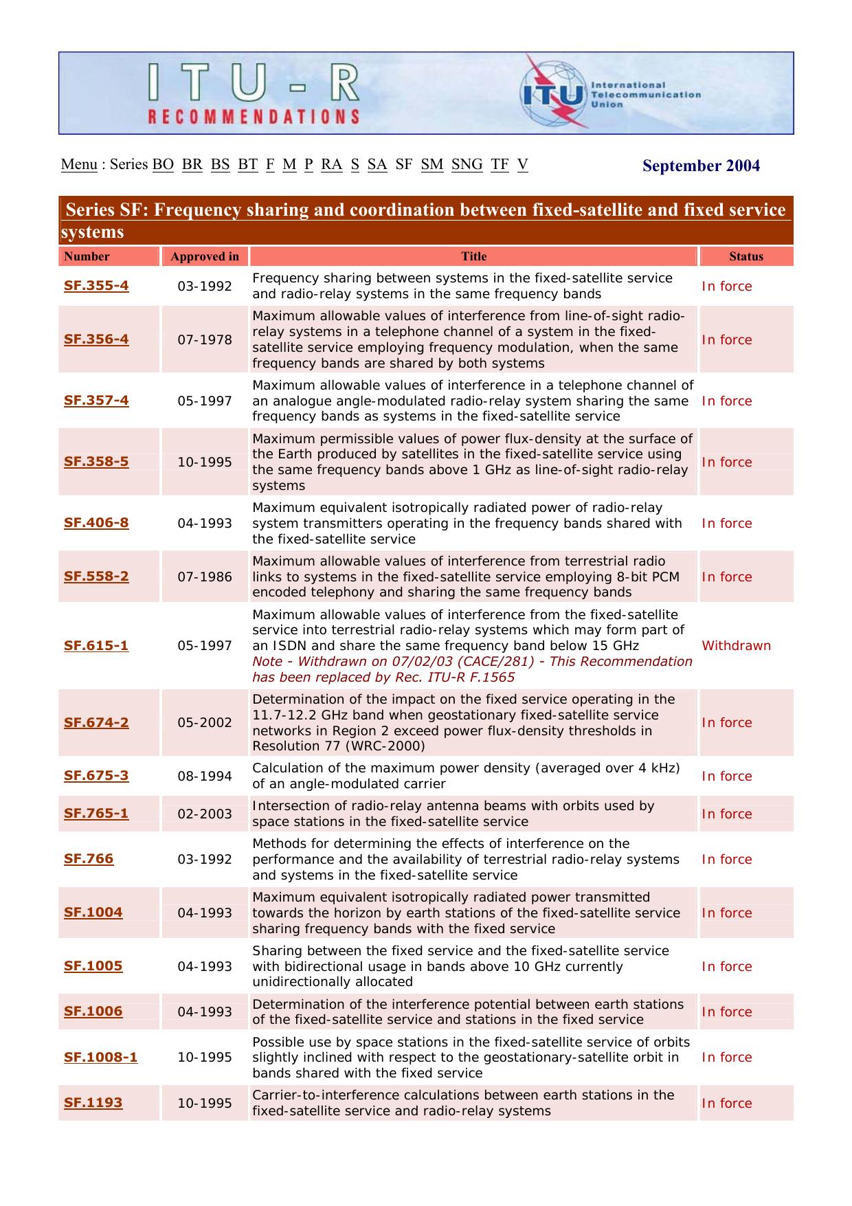 Series SF - Frequency sharing and coordination between fixed-satellite and fixed service systems by International Telecommunication Union