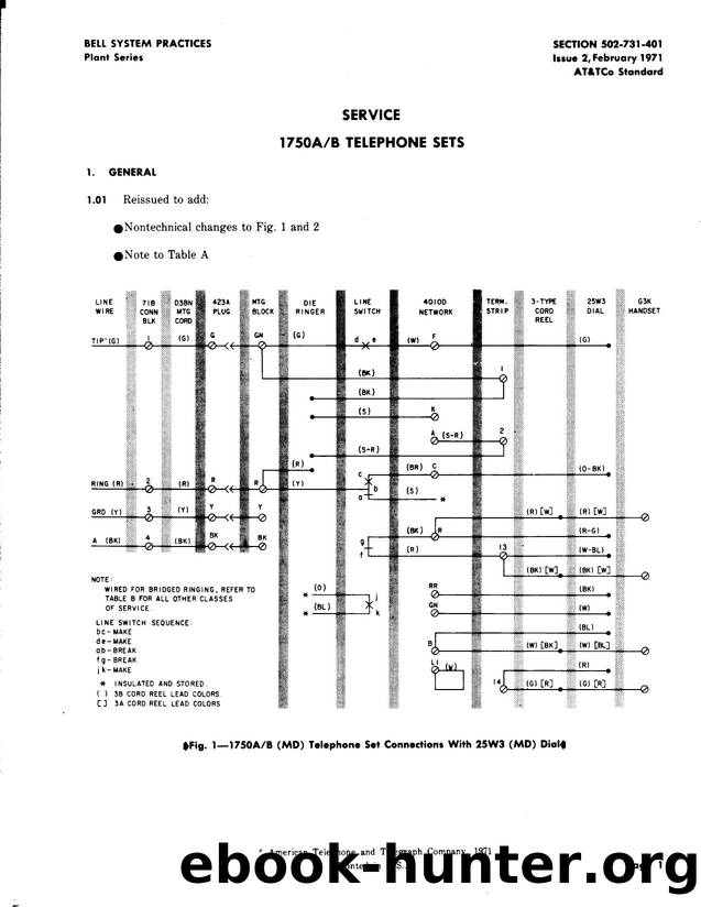 Service 1750AB Telephone Sets by AT&&T