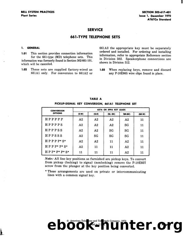 Service 661-Type Telephone Sets by AT&&T