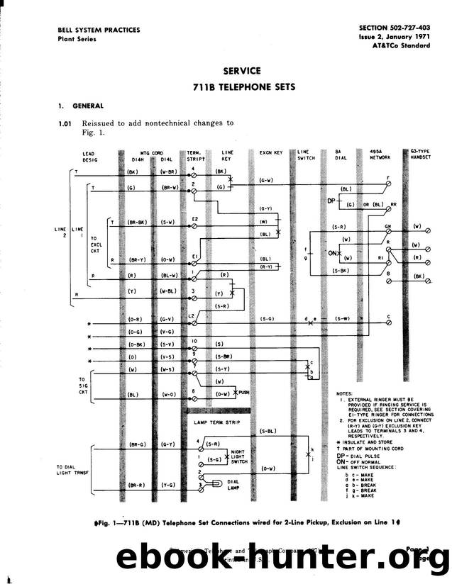 Service 711B Telephone Sets by AT&&T