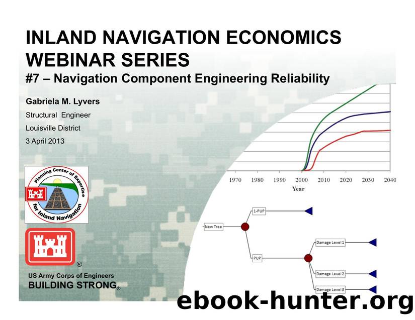 Session 7 Navigation Component Engineering Reliability.pptx (Read-Only) by Unknown