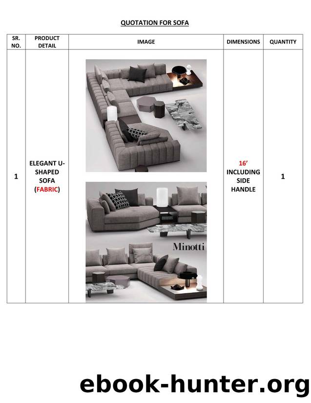Set 2 without electronics by Ravi Gohel