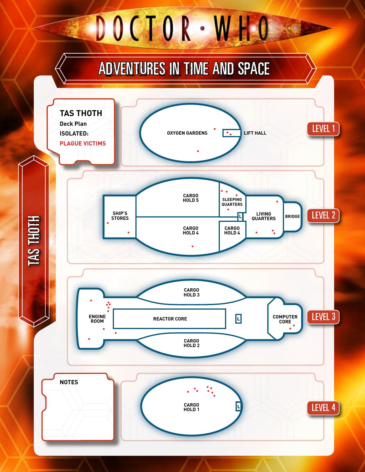 Setting Layout by Tas Thoth Deckplan