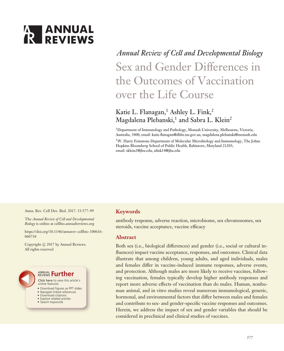 Sex and Gender Differences in the Outcomes of Vaccination over the Life Course by Katie L. Flanagan Ashley L. Fink Magdalena Plebanski Sabra L. Klein
