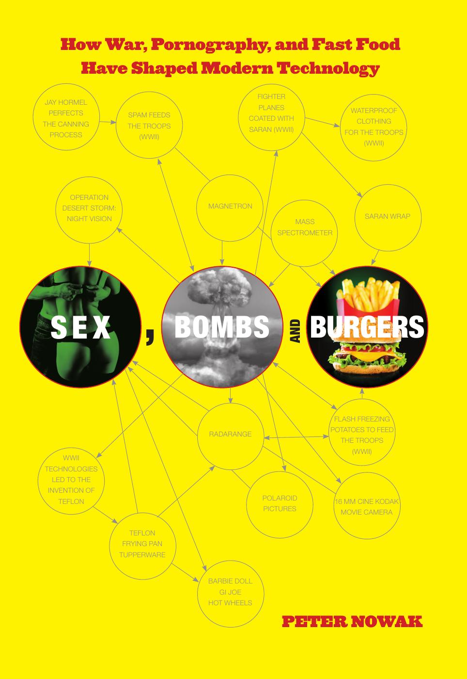 Sex, Bombs, and Burgers: How War, Pornography, and Fast Food Have Shaped Modern Technology (US) by Nowak Peter