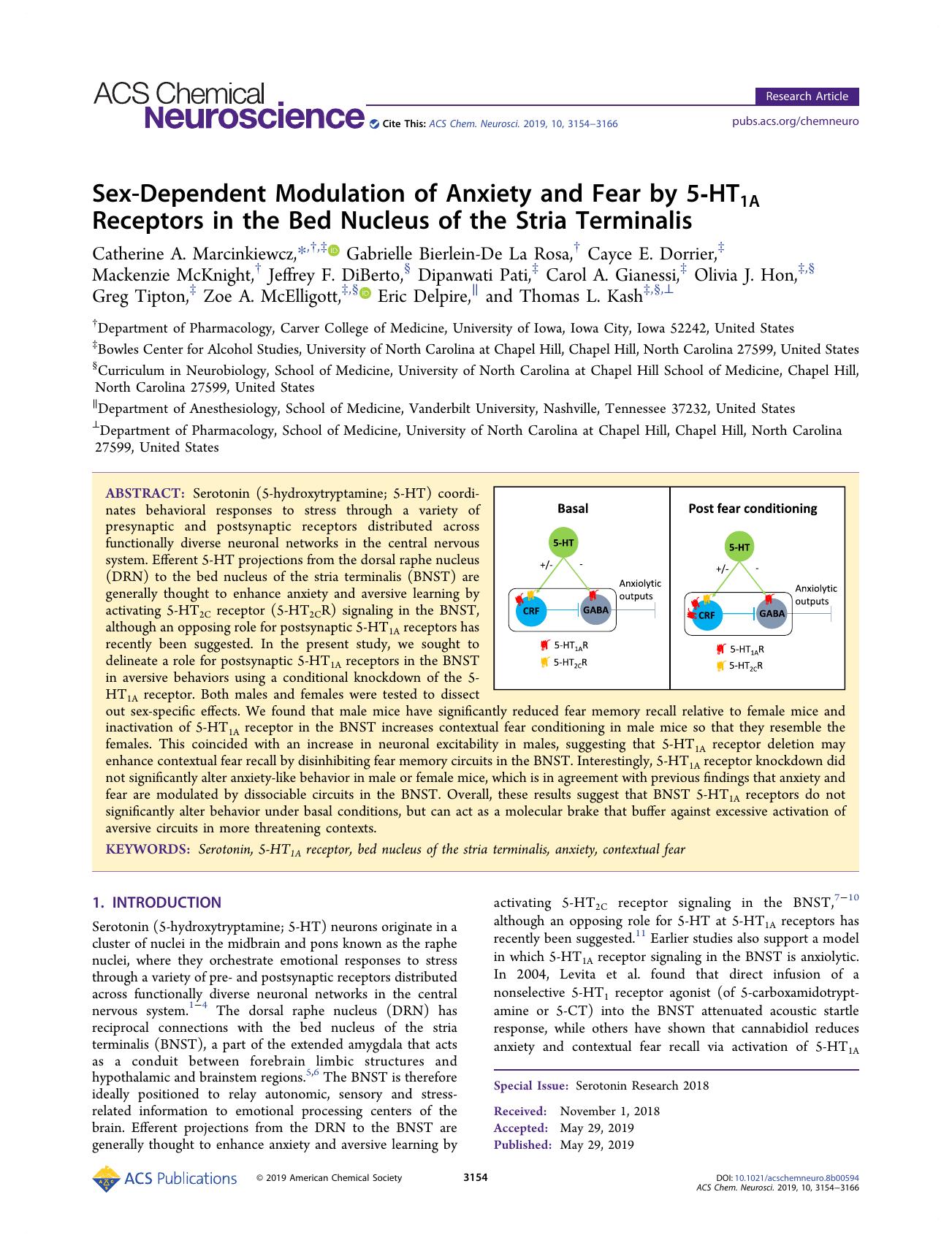 Sex-Dependent Modulation of Anxiety and Fear by 5-HT1A Receptors in the Bed Nucleus of the Stria Terminalis by unknow
