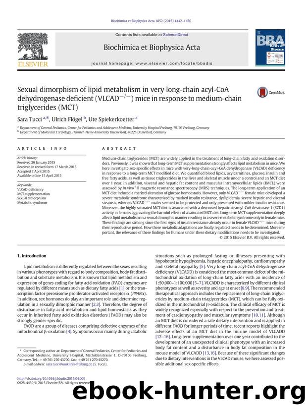 Sexual dimorphism of lipid metabolism in very long-chain acyl-CoA dehydrogenase deficient (VLCADââ) mice in response to medium-chain triglycerides (MCT) by Sara Tucci & Ulrich Flögel & Ute Spiekerkoetter