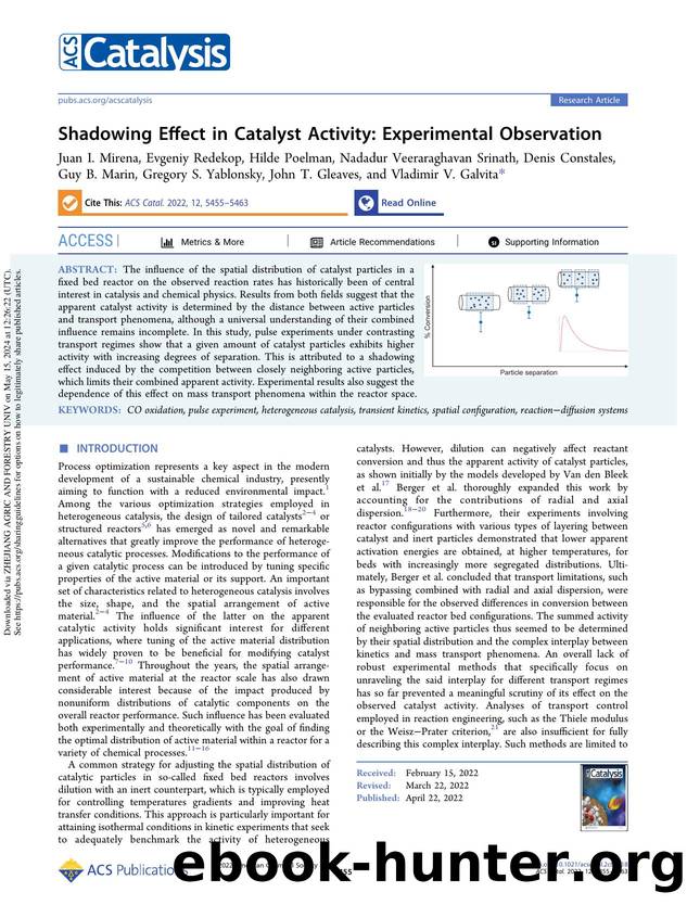 Shadowing Effect in Catalyst Activity: Experimental Observation by unknow