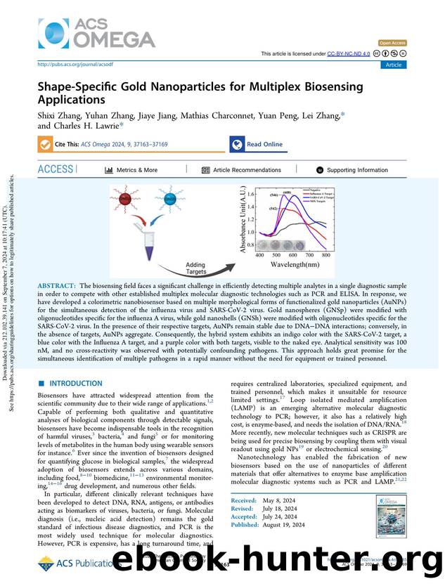 Shape-Specific Gold Nanoparticles for Multiplex Biosensing Applications by Shixi Zhang Yuhan Zhang Jiaye Jiang Mathias Charconnet Yuan Peng Lei Zhang & Charles H. Lawrie