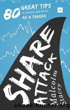 Share Attack: 80 Great Tips to Survive and Thrive as a Trader by Malcolm Stacey