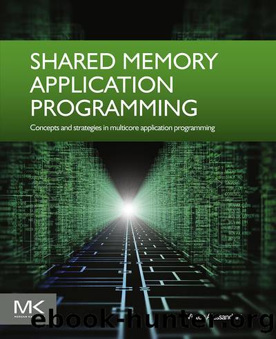 Shared Memory Application Programming by Alessandrini Victor;