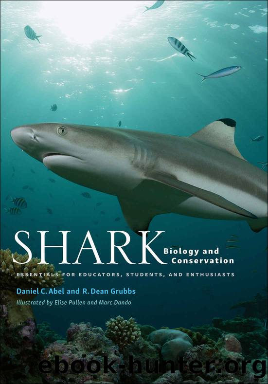 Shark Biology and Conservation by Daniel C. Abel & R. Dean Grubbs