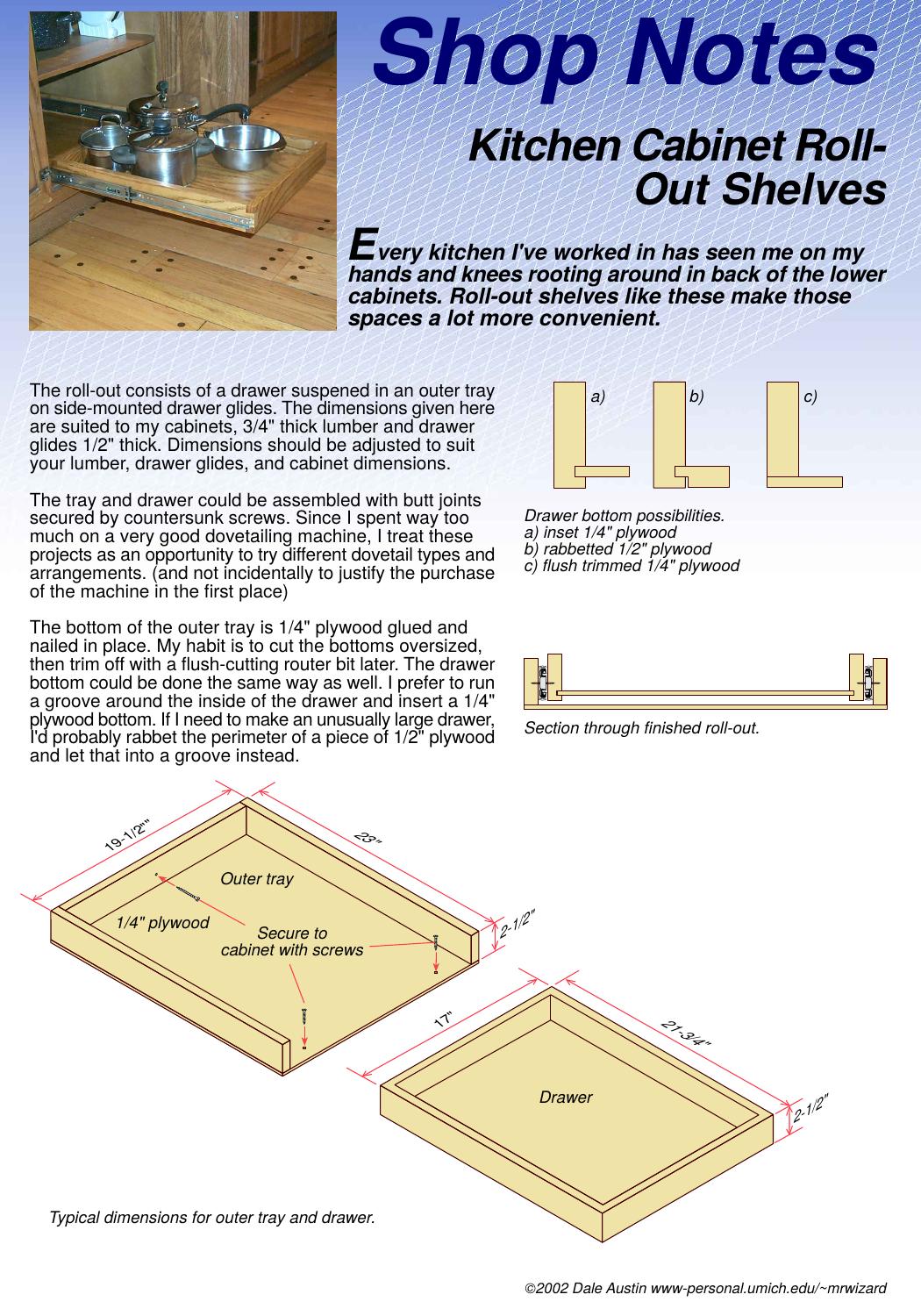Shelf by Roll-out Shelves