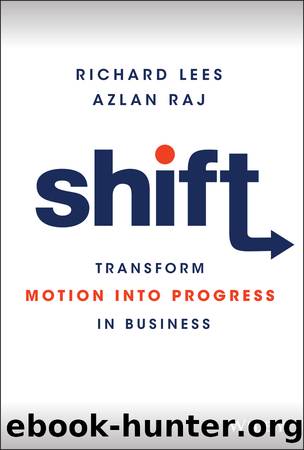 Shift: How to Transform Motion into Progress in Business by Richard Lees & Azlan Raj