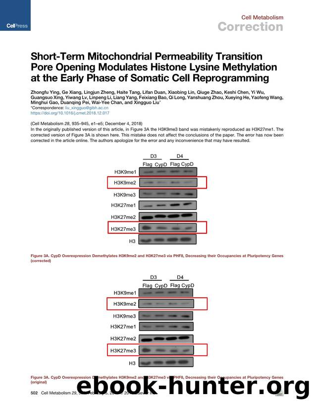 Short-Term Mitochondrial Permeability Transition Pore Opening Modulates Histone Lysine Methylation at the Early Phase of Somatic Cell Reprogramming by unknow