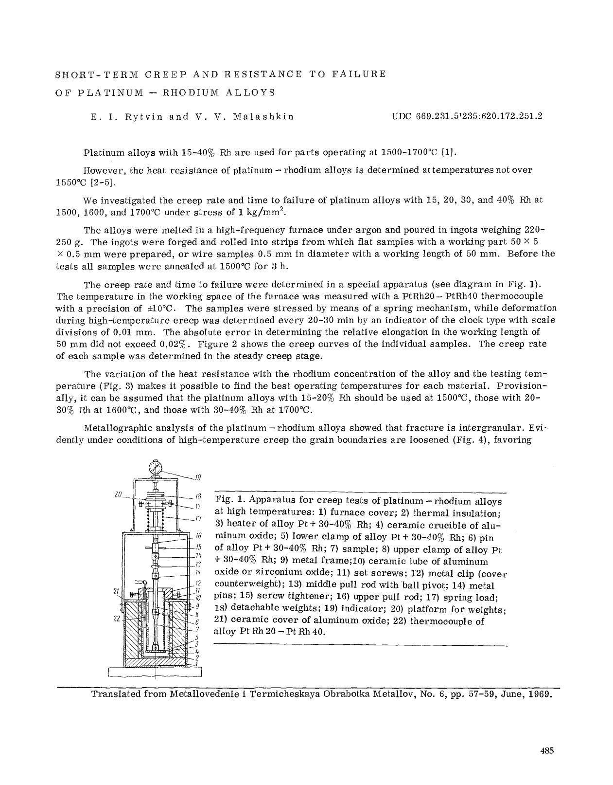 Short-term creep and resistance to failure of platinum-rhodium alloys by Unknown