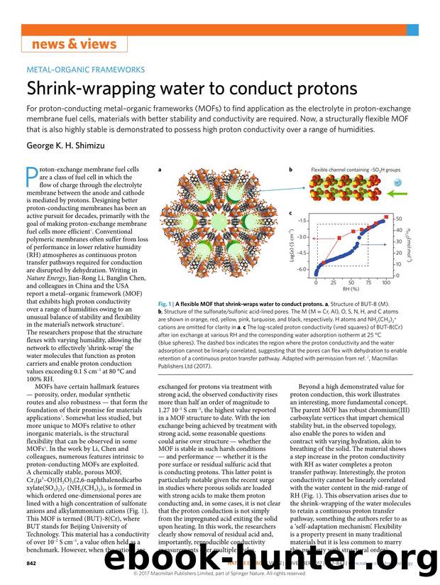 Shrink-wrapping water to conduct protons by George K. H. Shimizu
