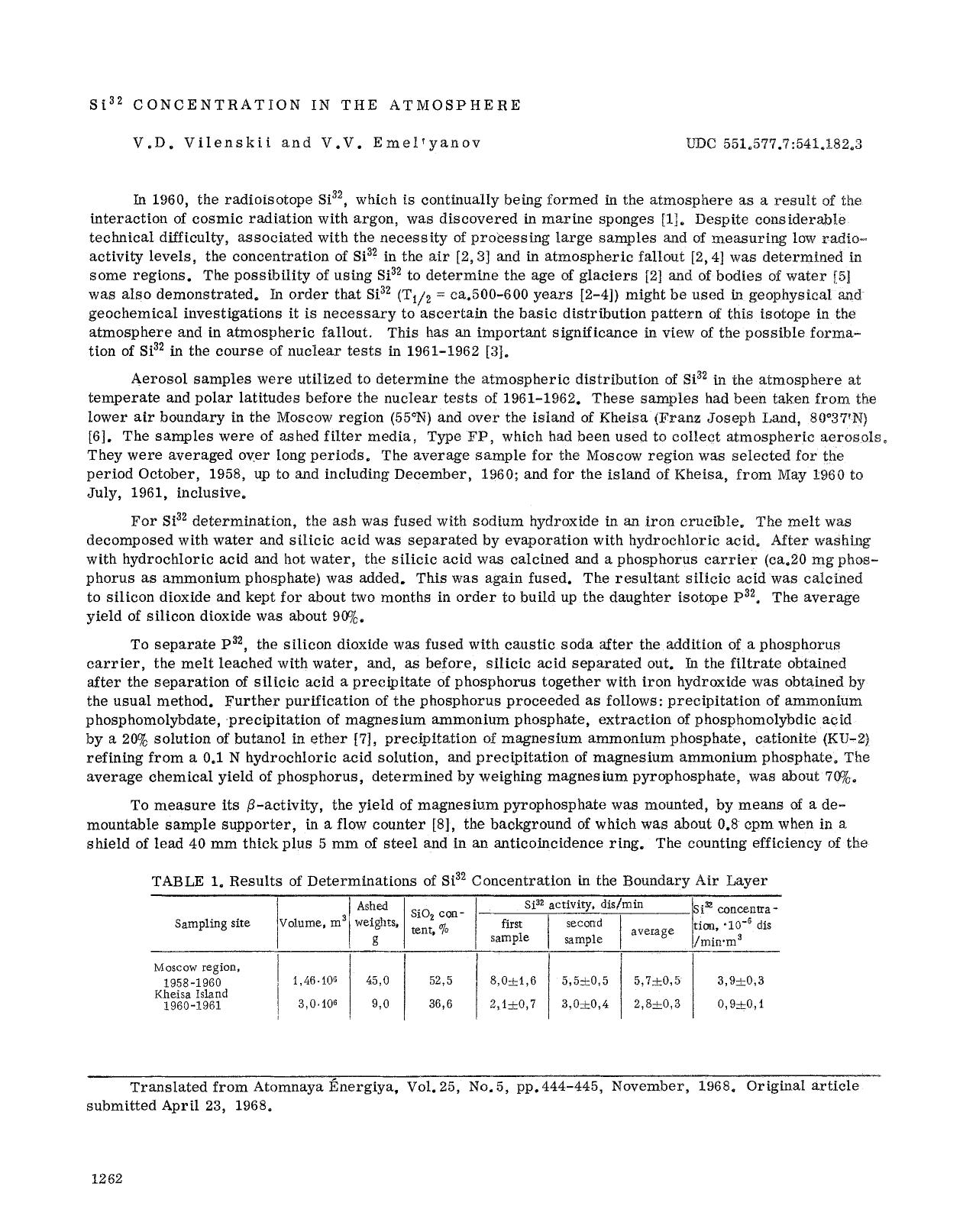 Si <Superscript>32 <Superscript> concentration in the atmosphere by Unknown