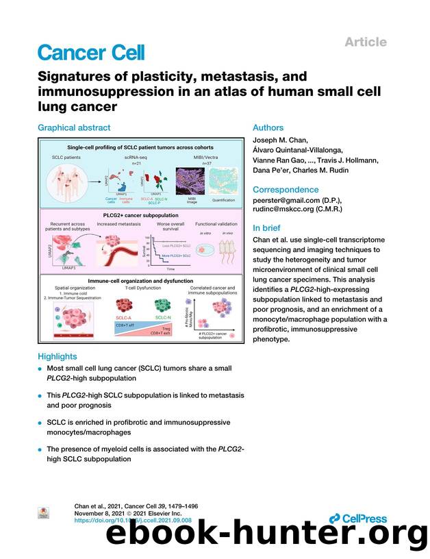 Signatures of plasticity, metastasis, and immunosuppression in an atlas of human small cell lung cancer by unknow