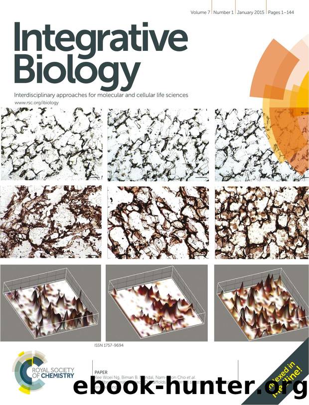 Silk fibroin–keratin based 3D scaffolds as a dermal substitute for skin tissue engineering by Nandana Bhardwaj & Wan Ting Sow & Dipali Devi & Kee Woei Ng & Biman B. Mandal & Nam-Joon Cho