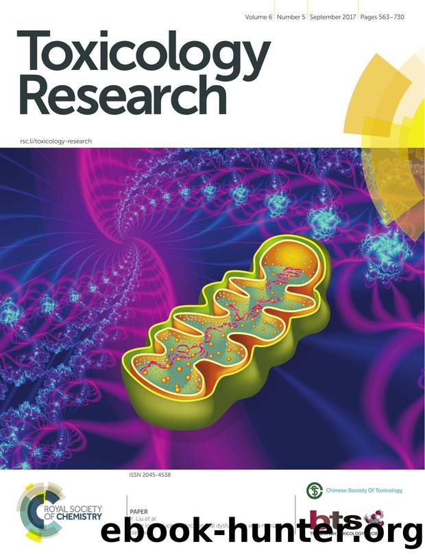 Silver ion-induced mitochondrial dysfunction via a nonspecific pathway by L. Yuan T. Gao H. He F. L. Jiang Y. Liu