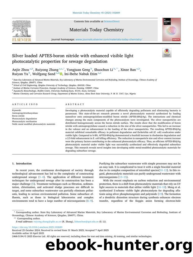 Silver loaded APTES-boron nitride with enhanced visible light photocatalytic properties for sewage degradation by unknow