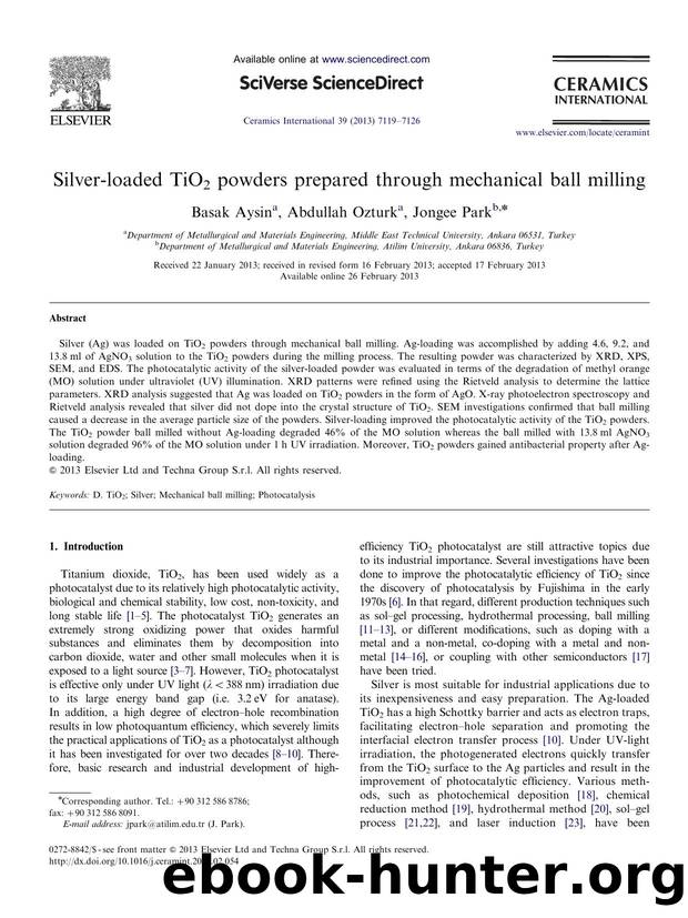 Silver-loaded TiO2 powders prepared through mechanical ball milling by Basak Aysin & Abdullah Ozturk & Jongee Park